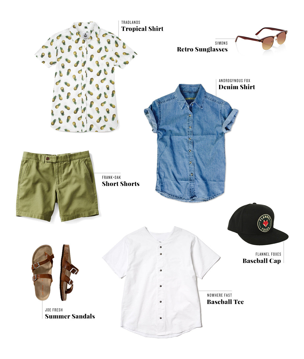 Summer Must-Haves